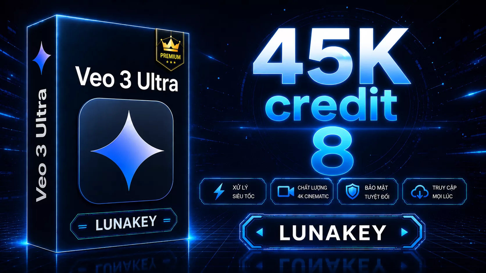 Veo 3 Ultra 45K credit