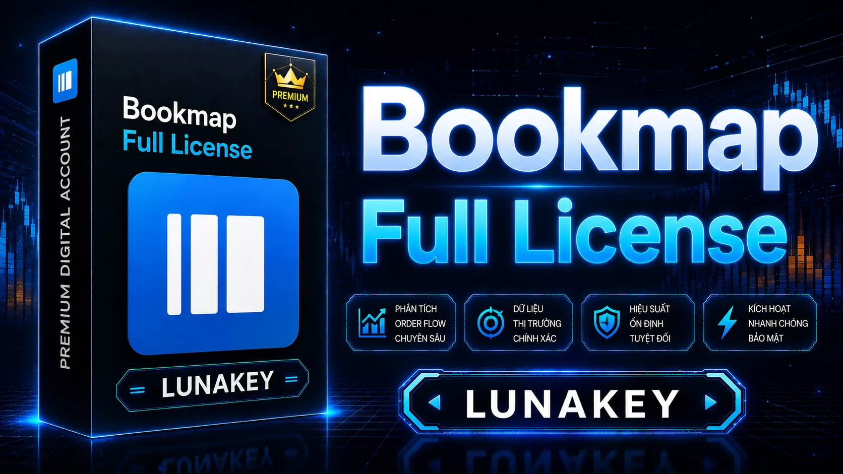Bookmap Full License – Soi Thanh Khoản & Heatmap (Real-time)