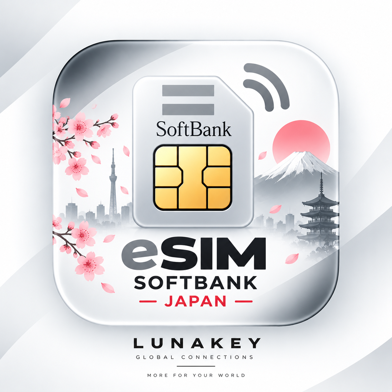ESIM SOFTBANK ( DÙNG VPN )